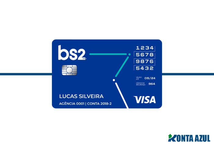 cartao de credito bs2